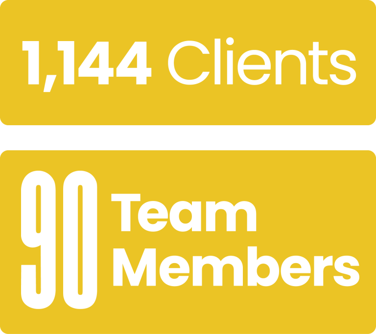 Black Cat Stats: 1,144 Clients & 90 Team Members