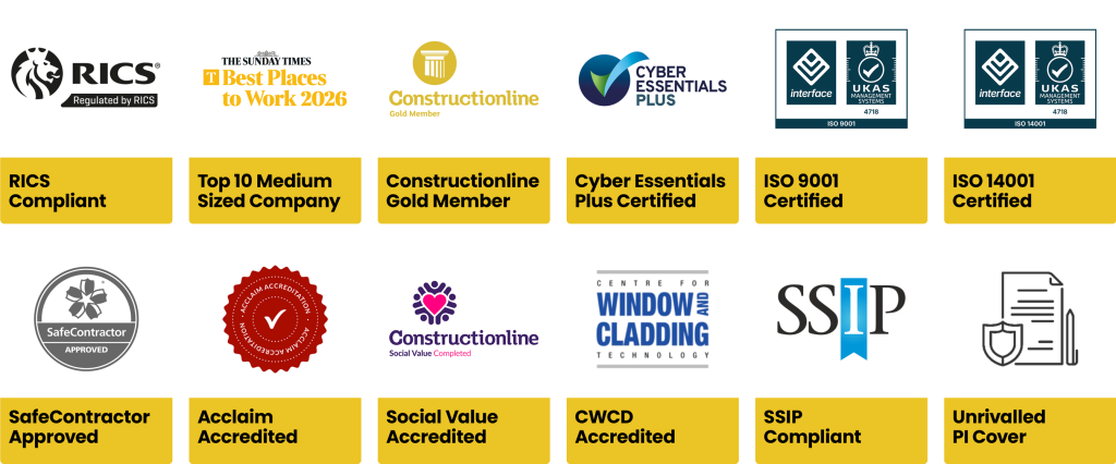 Black Cat Quality Certifications